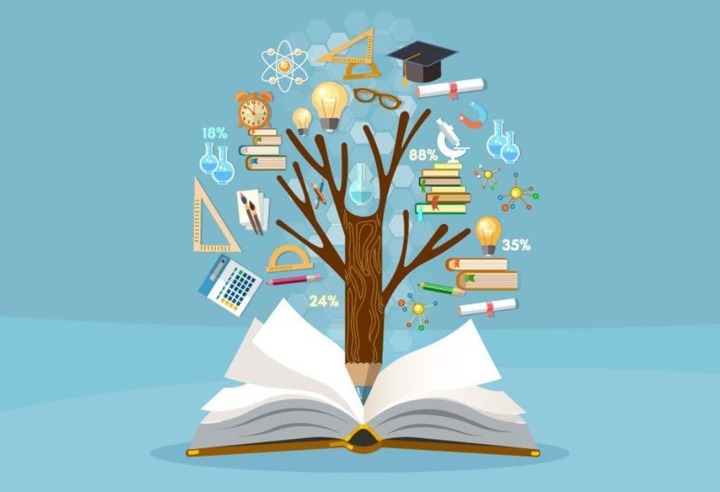 Holistic Education